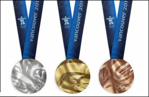 اگر مدال های لندن در ریو تکرار شود، چقدر هزینه های ورزش اضافه می شود؟