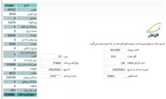 5.5 میلیون مشترک موبایل قبض دریافت نمی‌کنند