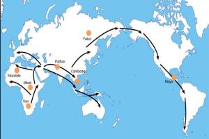جهش‌های مضر روی گونه‌ی انسان در دوران مهاجرت‌های اولیه‌ی انسان از آفریقا