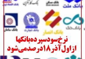 نرخ سود تسهیلات هم ۲درصد کم شد 