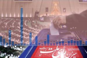 انصراف یک کاندیدا واضافه شدن دو دواطلب نمایندگی مجلس در زنجان