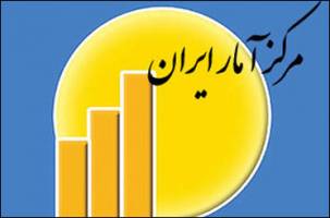  چگونگی محاسبه شاخص های نابرابری در طرح «هزینه و درآمد خانوار»