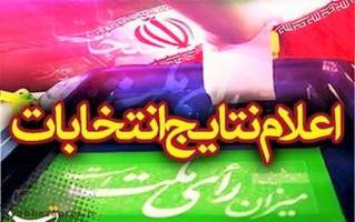 به روزترین آمار انتخابات مجلس در تهران