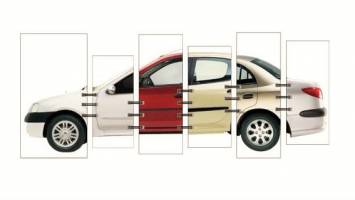 قیمت انواع خودرو داخلی