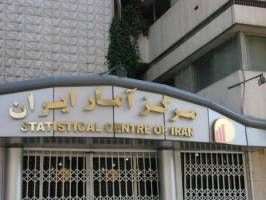 جزئیاتی درباره شاخص قیمت تولید کننده بخش‌های خدمات 