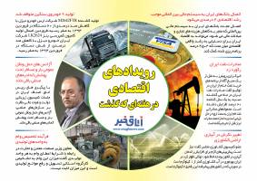 اینفوگرافی مهمترین رویداد های اقتصادی در هفته ای که گذشت