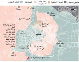 آغاز آتش‌بس انسانی در حلب