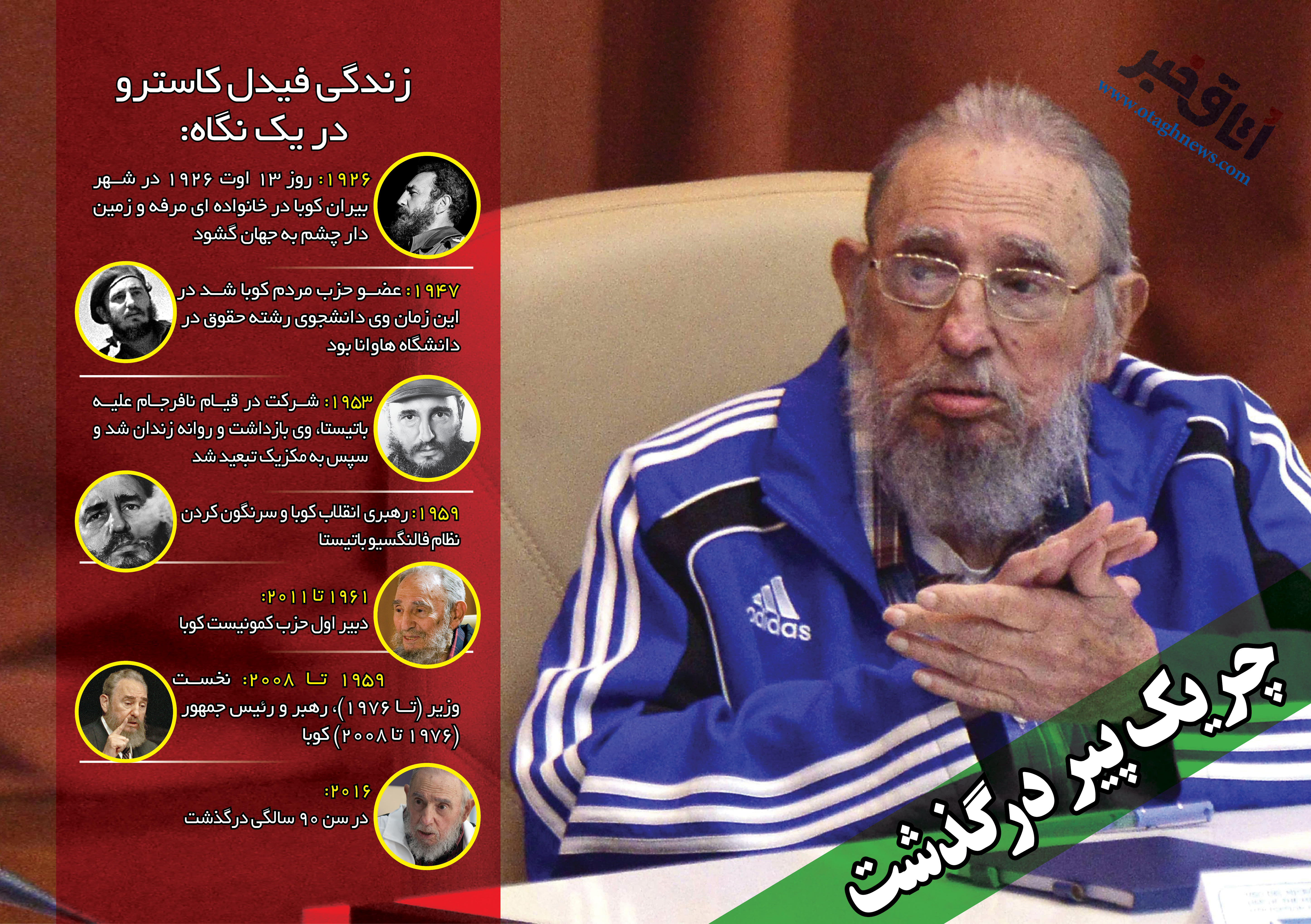 زندگی فیدل کاسترو در یک نگاه 