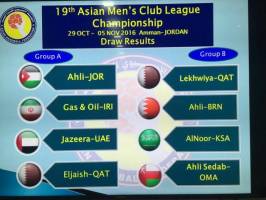 کسب جایگاه چهارم جام باشگاه‌های هندبال آسیا برای نماینده ایران