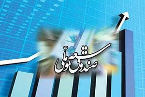سهم صندوق توسعه ملی از منابع حاصل از صادرات نفت ۳۰ درصد تعیین شد