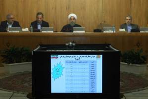 جهت گیری اصلی مرکز آمار و دستگاه های اجرایی استقرار نظام آمارهای ثبتی است