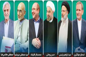 بازار داغ«اشتغال»در شعارهای انتخاباتی