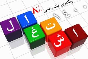 دولت برای حل معضل بیکاری به بخش خصوصی اعتماد کند