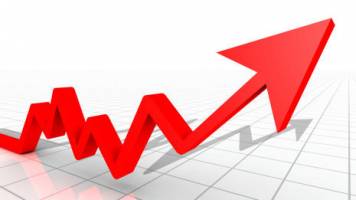  انتشار شاخص‌های کلان در سطح منطقه‌ای برای نخستین بار