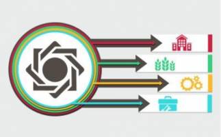 سهم ۵۰ هزار میلیاردی صنعت، معدن و تجارت از تسهیلات بانکی