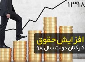 وضعیت پرداخت حقوق کارکنان و بازنشسته‌ها در سال جاری