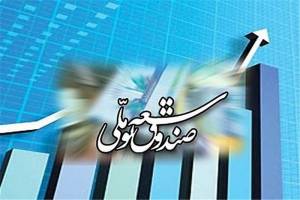 عقد ۵.۸میلیارد دلار قرارداد توسط صندوق توسعه ملی با بانک‌ها+ جدول