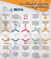 تاب‌آوری کسب‌وکارها در بحران کرونا