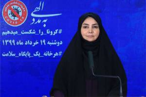 آمار کرونا به ۱۷۷ هزار و ۹۳۸ نفر رسید