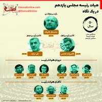 هیات‌رئیسه مجلس یازدهم در یک نگاه