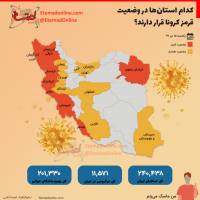 کدام استان‌ها در وضعیت قرمز کرونا قرار دارند؟