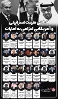 مسافران اولین پرواز تل‌آویو-ابوظبی چه کسانی بودند؟