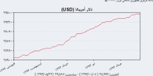 1394052415041636058808010