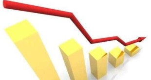 شیب نزول تورم کند شد