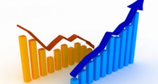 احتمال دستیابی به رشد اقتصادی 6 درصد چقدر است؟