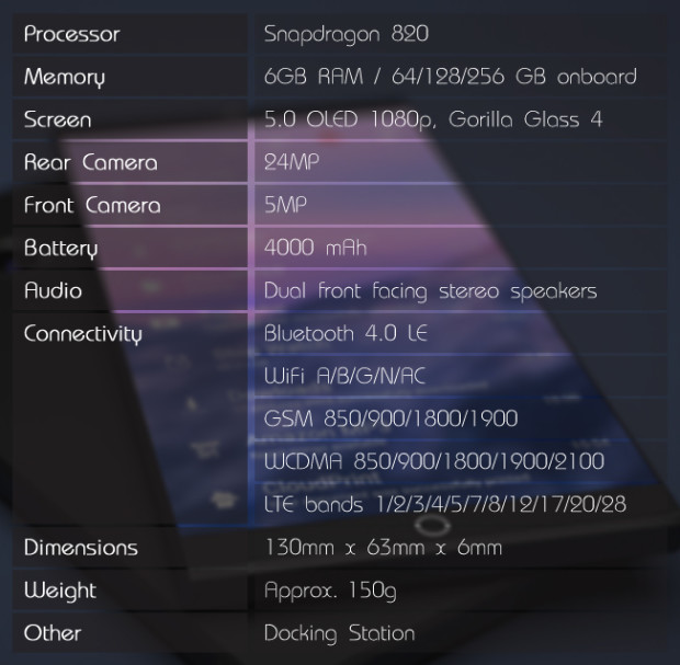 Symetium-smartphone-Indiegogo-campaign_4