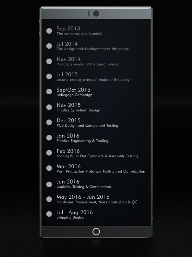 Symetium-smartphone-Indiegogo-campaign_6