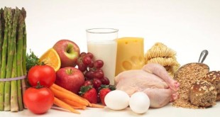 نرخ اکثر گروه های مواد خوراکی ثابت ماند