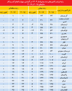 202cd5f55c44869ad5f8bc358997e9e2