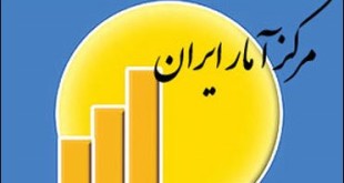 نرخ تورم روستایی مهرماه ۱۲.۷ درصد اعلام شد