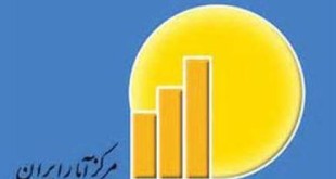 درآمد 2 میلیونی خانوارهای شهری در ماه